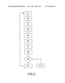 SYSTEM ONBOARD AN AIRCRAFT CONNECTED WITH A FLIGHT PLAN diagram and image