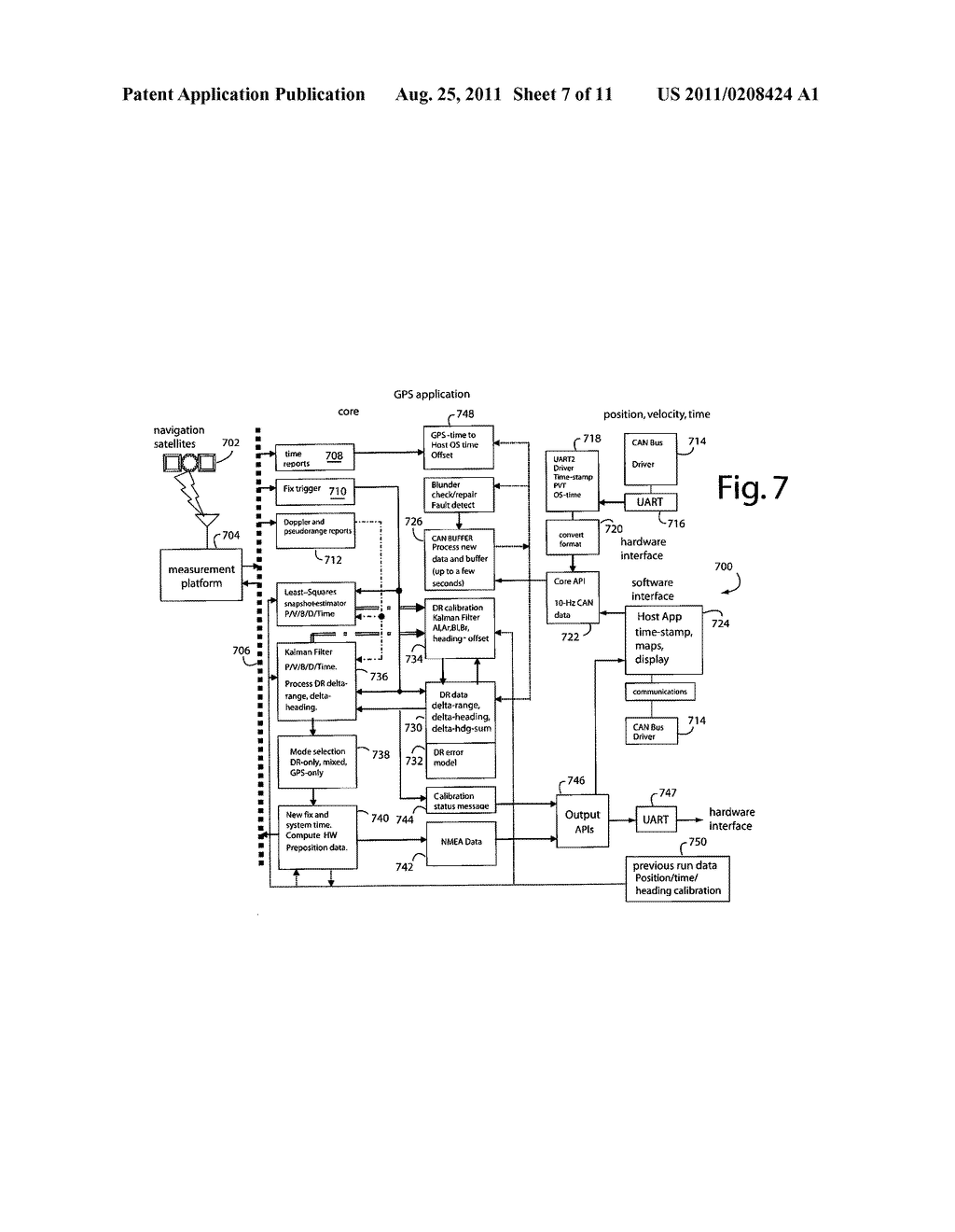 Road Map Feedback Corrections in Tightly Coupled GPS and Dead Reckoning     Vehicle Navigation - diagram, schematic, and image 08