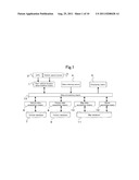 NAVIGATION APPARATUS diagram and image