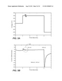 CAPACITANCE DETECTION IN ELECTROCHEMICAL ASSAYS diagram and image