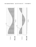 CAPACITANCE DETECTION IN ELECTROCHEMICAL ASSAYS diagram and image