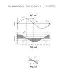 CAPACITANCE DETECTION IN ELECTROCHEMICAL ASSAYS diagram and image