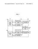 SENSOR APPARATUS diagram and image