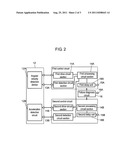 SENSOR APPARATUS diagram and image