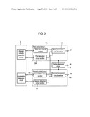 SENSOR APPARATUS diagram and image