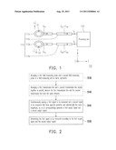 MEASUREMENT CORRECTING SYSTEM AND METHOD THEREOF diagram and image