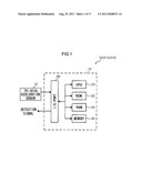 Movement detection device, electronic device, movement detection method     and computer readable medium diagram and image