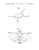 Movement detection device, electronic device, movement detection method     and computer readable medium diagram and image