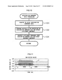 Movement detection device, electronic device, movement detection method     and computer readable medium diagram and image