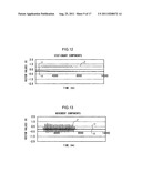 Movement detection device, electronic device, movement detection method     and computer readable medium diagram and image