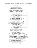 Movement detection device, electronic device, movement detection method     and computer readable medium diagram and image