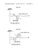 Movement detection device, electronic device, movement detection method     and computer readable medium diagram and image