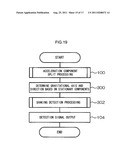 Movement detection device, electronic device, movement detection method     and computer readable medium diagram and image