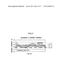 Movement detection device, electronic device, movement detection method     and computer readable medium diagram and image