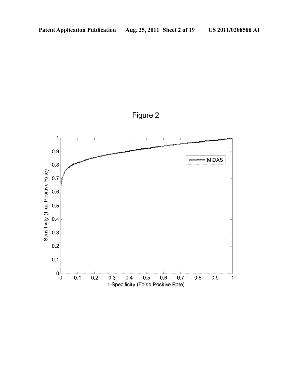 Methods and computer software for detecting splice variants - diagram, schematic, and image 03