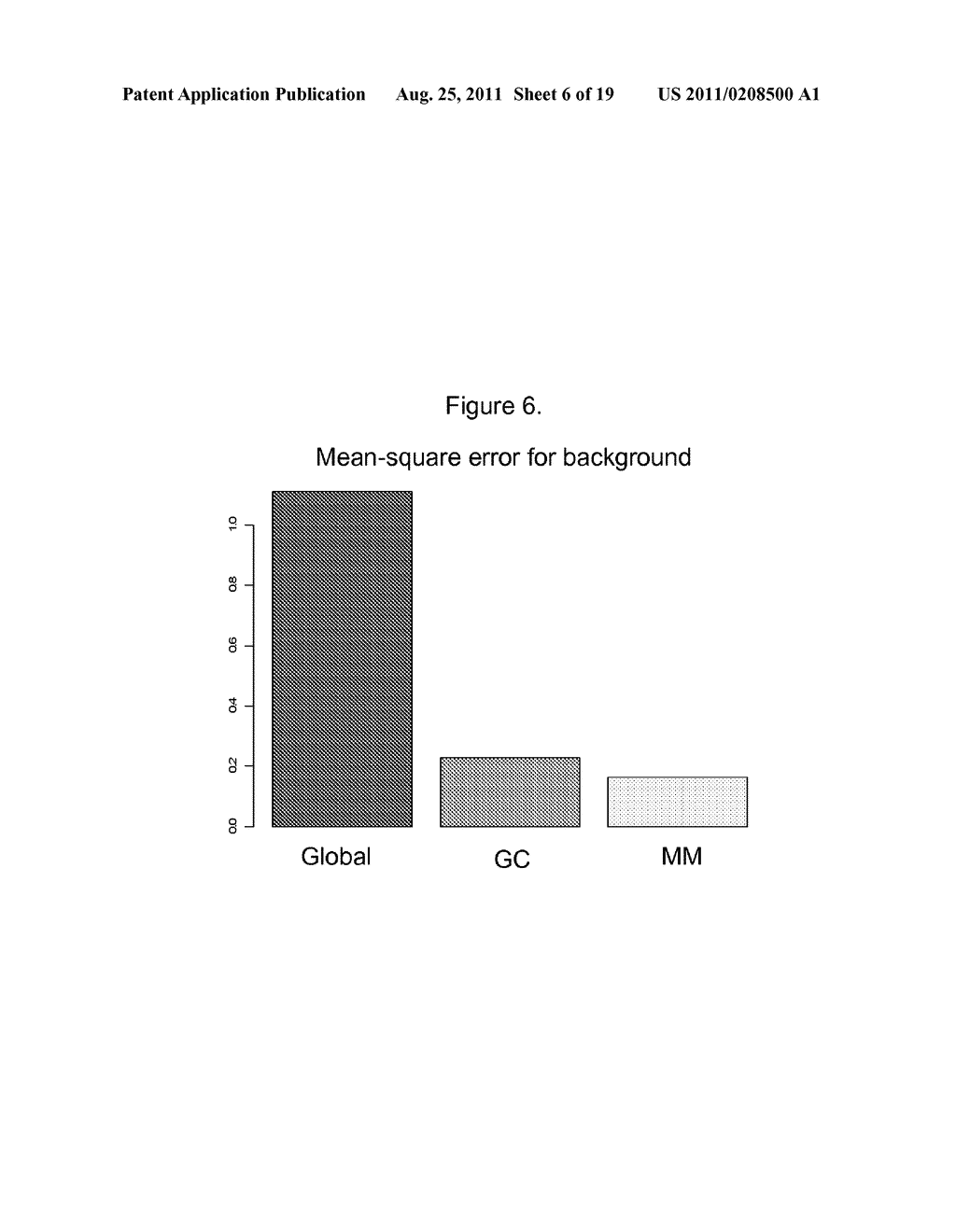 Methods and computer software for detecting splice variants - diagram, schematic, and image 07