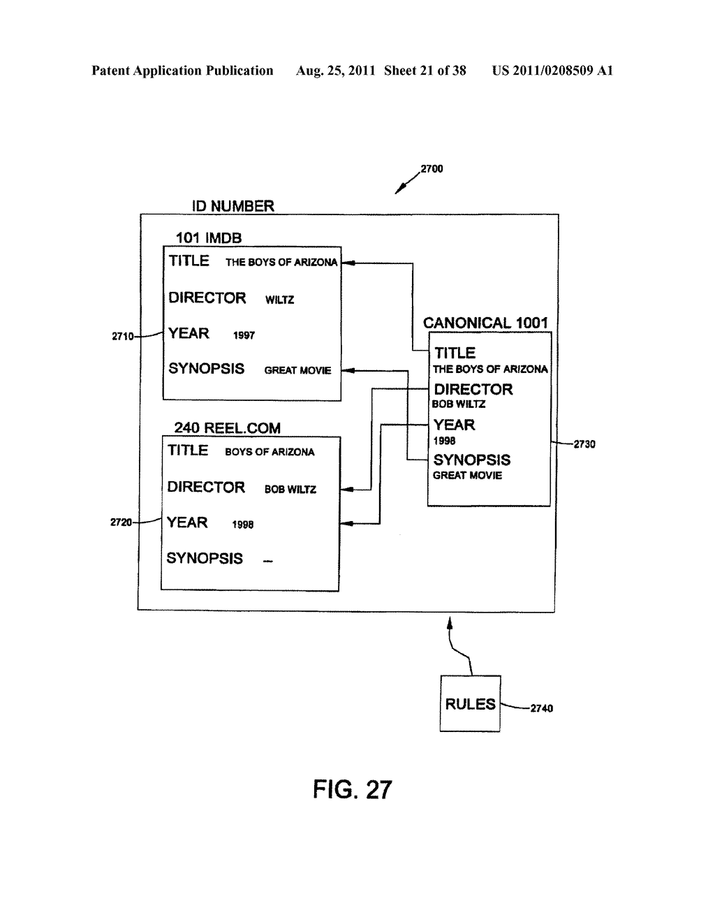 SYSTEM AND METHOD FOR THE TRANSFORMATION AND CANONICALIZATION OF     SEMANTICALLY STRUCTURED DATA - diagram, schematic, and image 22