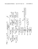 System and Method for Converting Graphical Call Flows Into Finite State     Machines diagram and image