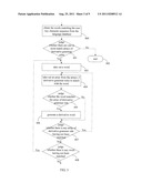 METHOD AND SYSTEM FOR GENERATING DERIVATIVE WORDS diagram and image