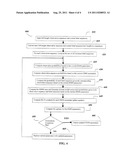 Hidden Markov Model for Speech Processing with Training Method diagram and image