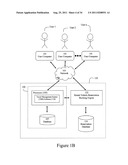 Method and System for Reducing Carbon Emissions Arising from Vehicle     Travel diagram and image