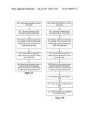 Method and System for Reducing Carbon Emissions Arising from Vehicle     Travel diagram and image