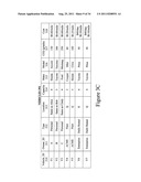 Method and System for Reducing Carbon Emissions Arising from Vehicle     Travel diagram and image