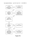 Method and System for Reducing Carbon Emissions Arising from Vehicle     Travel diagram and image