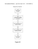 Method and System for Reducing Carbon Emissions Arising from Vehicle     Travel diagram and image