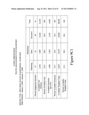 Method and System for Reducing Carbon Emissions Arising from Vehicle     Travel diagram and image