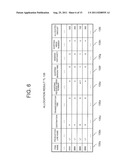 PRODUCTION PLAN MAKING PROGRAM, DEVICE, AND METHOD diagram and image