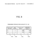 PRODUCTION PLAN MAKING PROGRAM, DEVICE, AND METHOD diagram and image