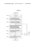 PRODUCTION PLAN MAKING PROGRAM, DEVICE, AND METHOD diagram and image