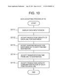 PRODUCTION PLAN MAKING PROGRAM, DEVICE, AND METHOD diagram and image