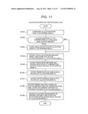 PRODUCTION PLAN MAKING PROGRAM, DEVICE, AND METHOD diagram and image