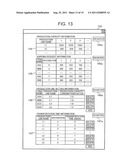 PRODUCTION PLAN MAKING PROGRAM, DEVICE, AND METHOD diagram and image