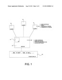 Pricing, Marketing and Inventory Control System Based on Demand diagram and image