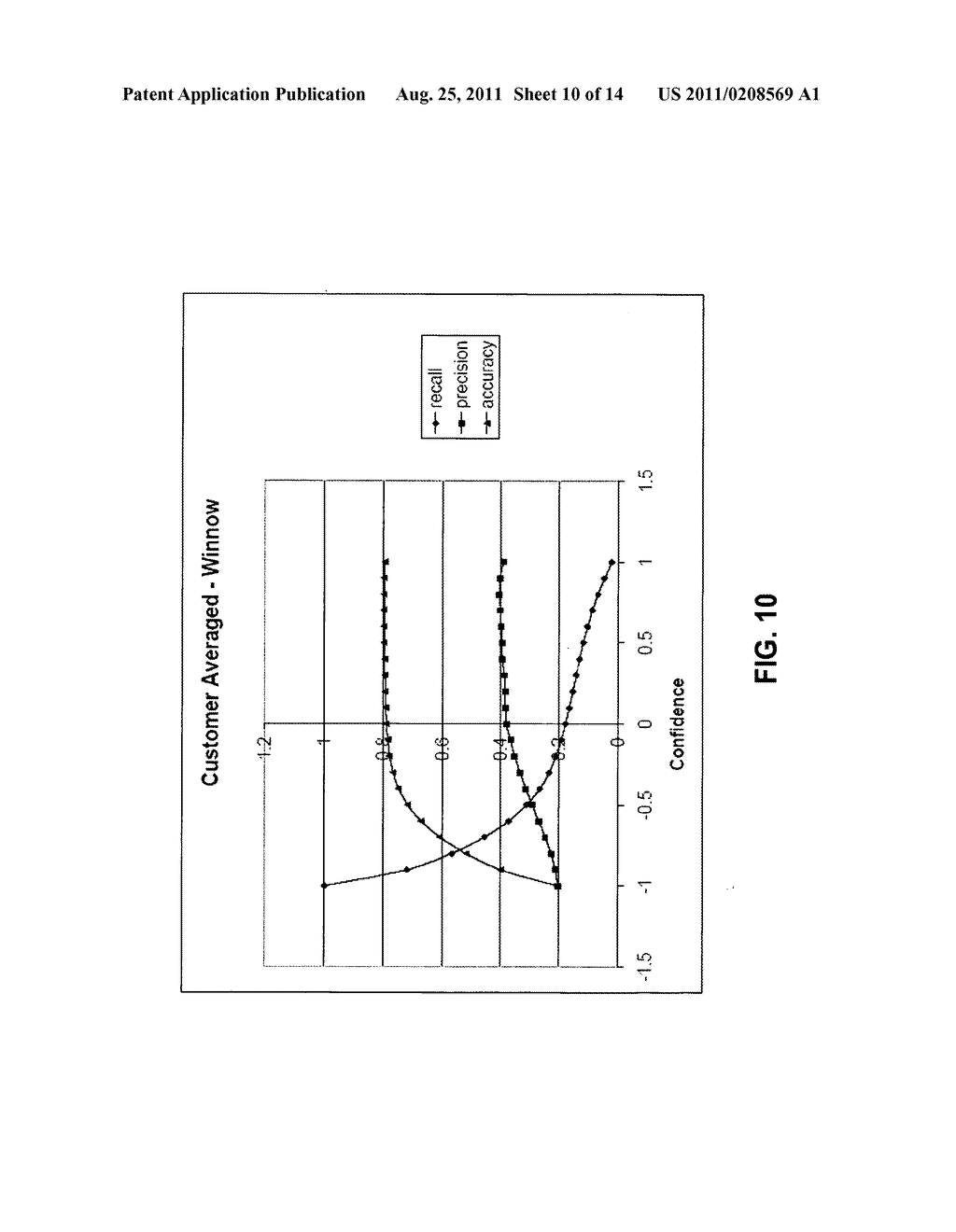 SYSTEM FOR INDIVIDUALIZED CUSTOMER INTERACTION - diagram, schematic, and image 11