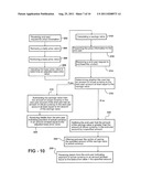 SYSTEM AND METHOD FOR PROVIDING A DISCOUNT diagram and image