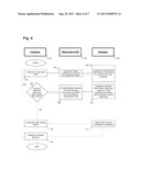 FUEL LOYALTY REWARDS AND INCENTIVE PROGRAM diagram and image