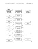 FUEL LOYALTY REWARDS AND INCENTIVE PROGRAM diagram and image