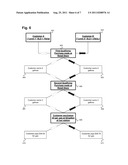 FUEL LOYALTY REWARDS AND INCENTIVE PROGRAM diagram and image