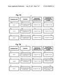 FUEL LOYALTY REWARDS AND INCENTIVE PROGRAM diagram and image