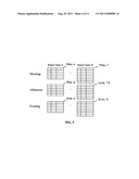 SYSTEM AND METHOD FOR PLANNING MULTIPLE ADVERTISING WHEEL DIFFERENTIALS TO     MAXIMIZE REVENUE ACROSS DISPARATE RETAIL ENVIRONMENTS diagram and image