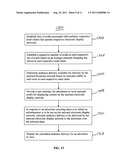 SYSTEM AND METHOD FOR PLANNING MULTIPLE ADVERTISING WHEEL DIFFERENTIALS TO     MAXIMIZE REVENUE ACROSS DISPARATE RETAIL ENVIRONMENTS diagram and image