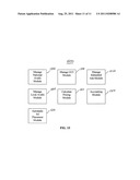 SYSTEM AND METHOD FOR PLANNING MULTIPLE ADVERTISING WHEEL DIFFERENTIALS TO     MAXIMIZE REVENUE ACROSS DISPARATE RETAIL ENVIRONMENTS diagram and image