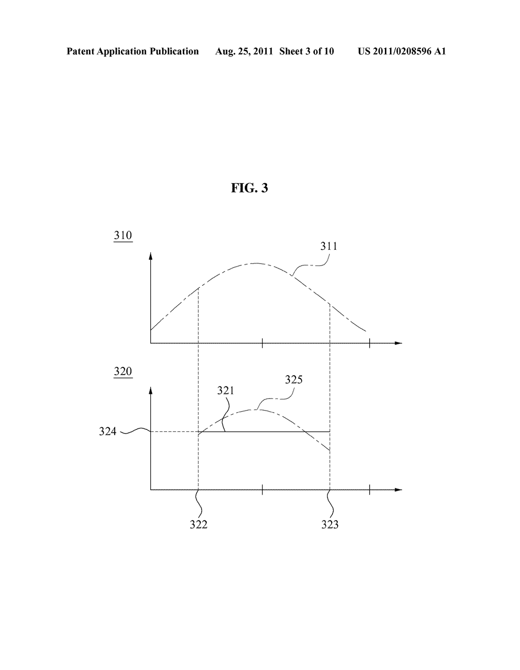 METHOD AND SYSTEM FOR PROVIDING ADVERTISING IN WHICH THE BID PRICE PER     UNIT TIME IS ADJUSTED IN ACCORDANCE WITH ADVERTISING TRAFFIC - diagram, schematic, and image 04