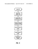 METHOD AND SYSTEM FOR EXCHANGING BUSINESS DOCUMENTS diagram and image