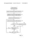 METHODS AND SYSTEMS FOR DETECTION OF FINANCIAL CRIME diagram and image