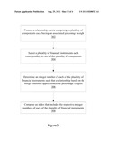 Generation of a Hedgeable Index and Market Making for a Hedgeable     Index-Based Financial Instrument diagram and image